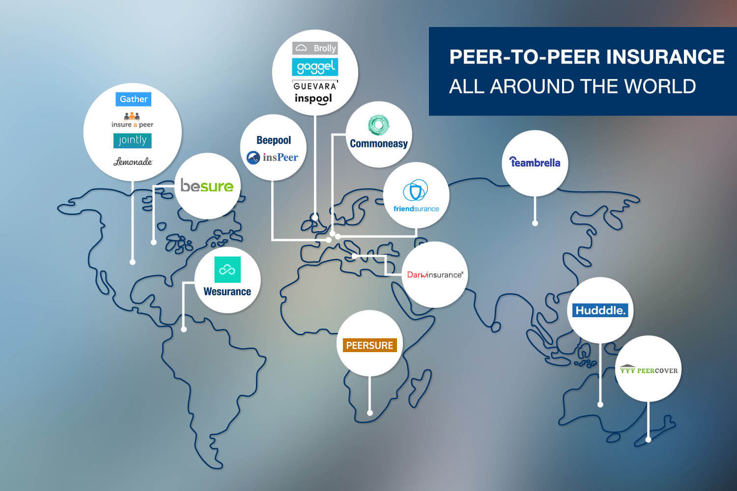 peer-to-peer-insurtechs-around-the-world